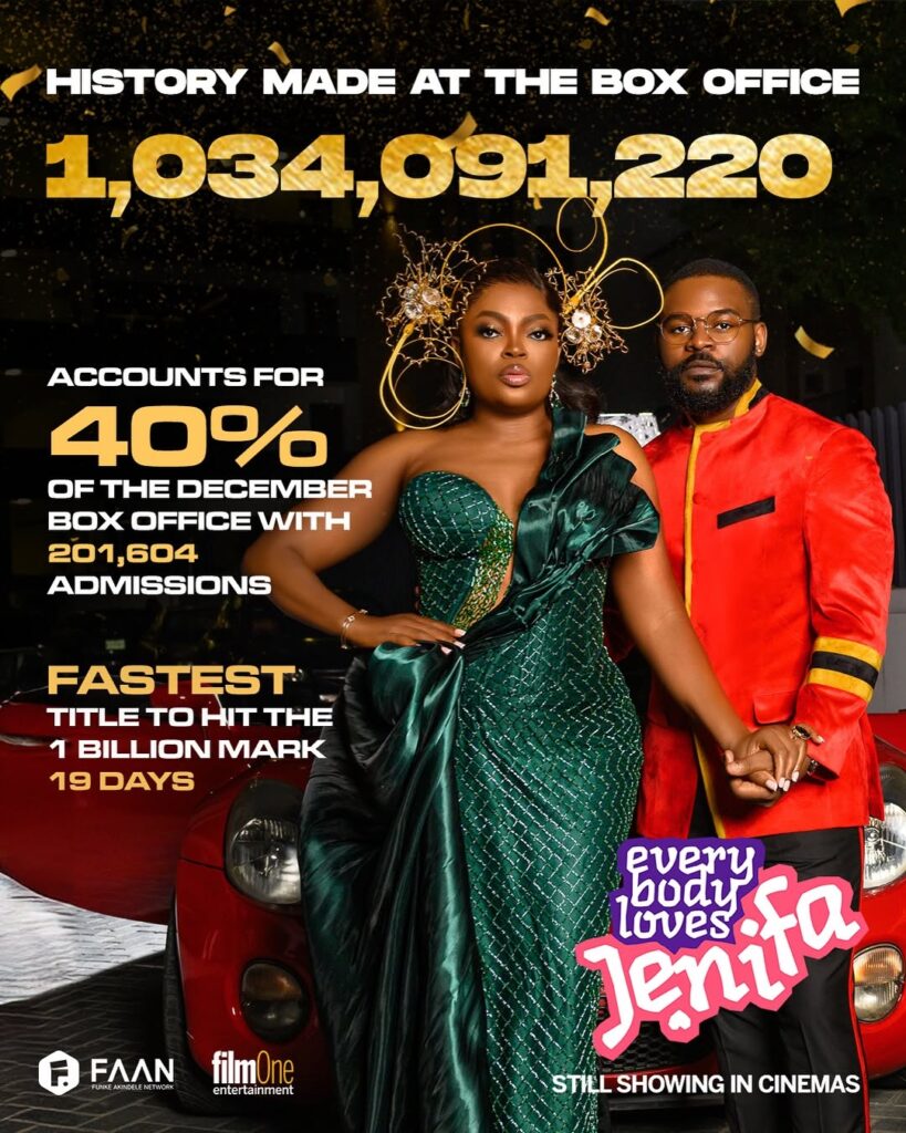 Everybody Loves Jenifa hits N1 Billion