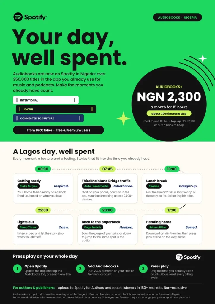 Spotify Users in Nigeria Can Now Access Audiobooks for ₦2,300 Monthly 12 spotify book